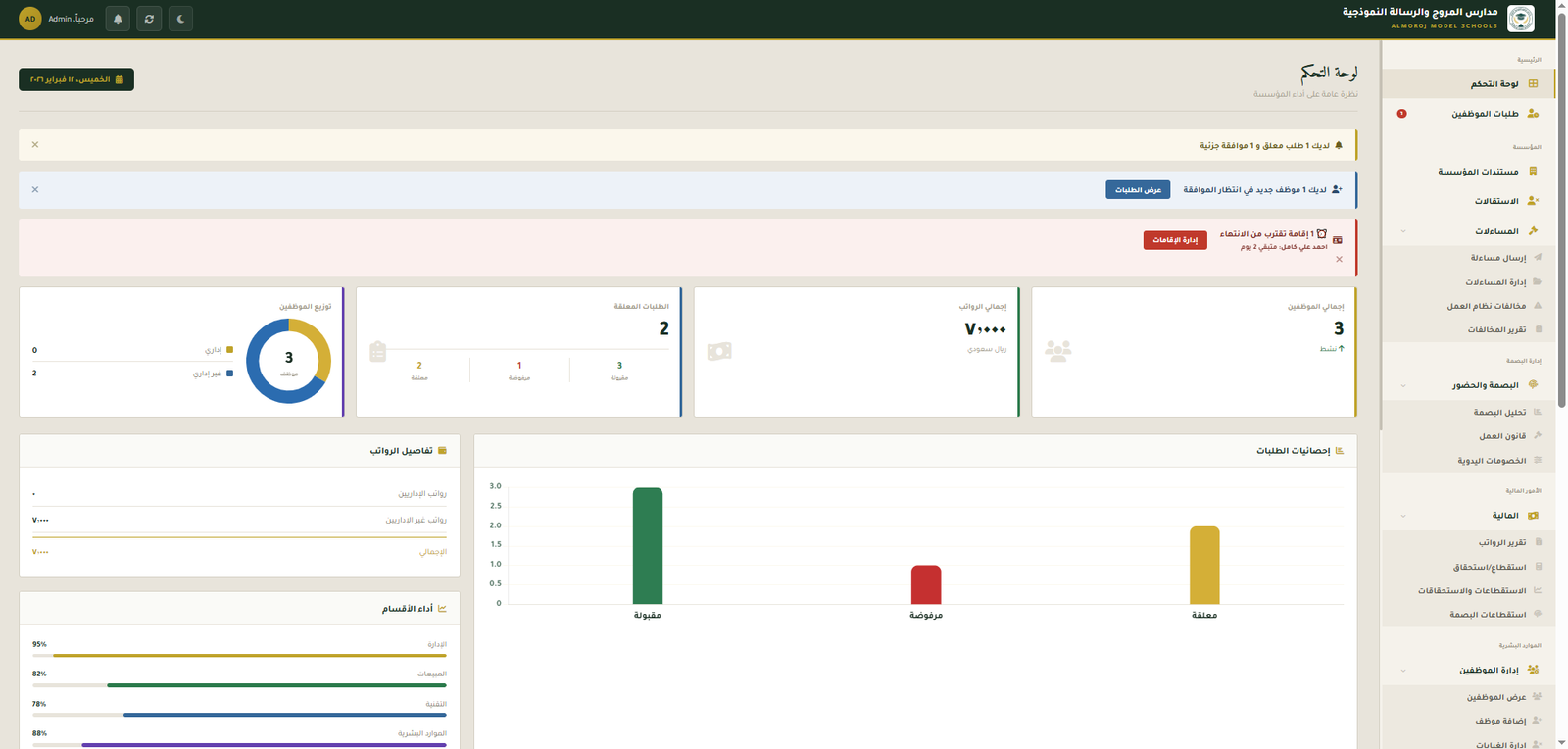 لوحة التحكم